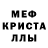 Метадон мёд Gin Con